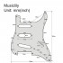 Musiclily Pro 11-Hole 60s 64 Vintage Style Strat SSS Pickguard for American Stratocaster,  3Ply Mint Green